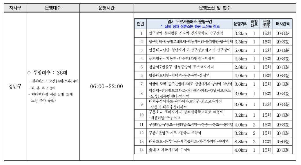 강남구 버스 파업 무료 셔틀버스