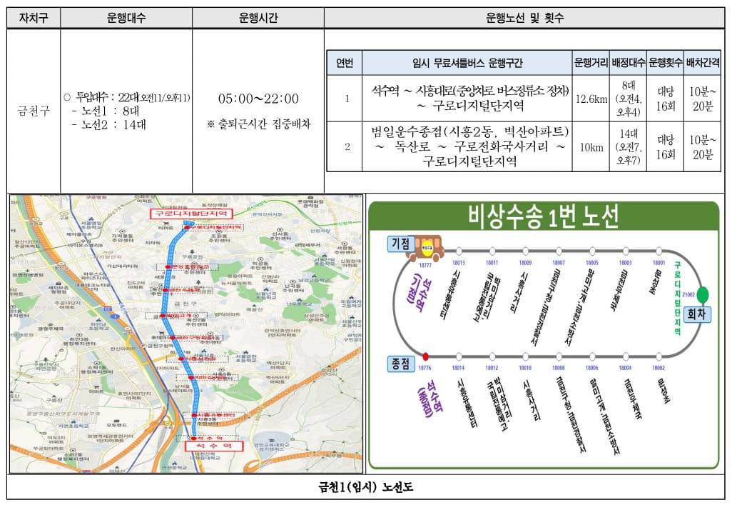 금천구 버스 파업 무료 셔틀버스 운행 안내